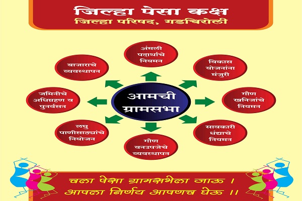 Third slide